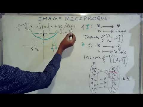 Image reciproque d'un sous ensemble