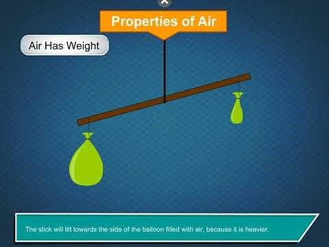 Properties of Air | Science Class 4