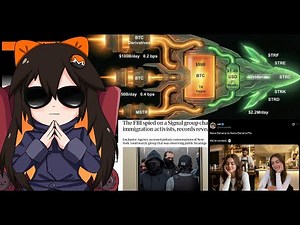 Anti Moonboy News 53 - USD Reserve