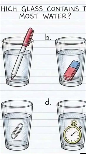 which glass contains most water?#shortsvideo #shortsvideo#shorts#fypviral #fypシ #funny #youtubeshort
