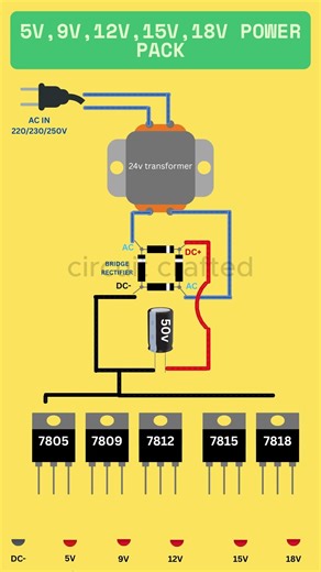 How to make 5V, 9V, 12V, 15V, 18V power supply #diy #shorts #viral #accircuits