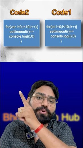 JS Interview Question: Same Code, Different Output?