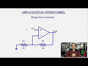 EB_#62 Intro to the Operational Amplifier, p2: The three basic configurations.