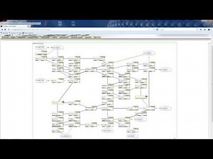 Stellwerksim Tutorial #1 (Benutzeroberfläche)