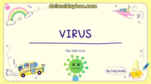 Tiêu Diệt Virus: Game Tranh Đấu Học Tập Hấp Dẫn