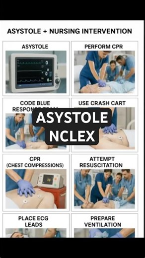 What is the best Nursing intervention for Asystole