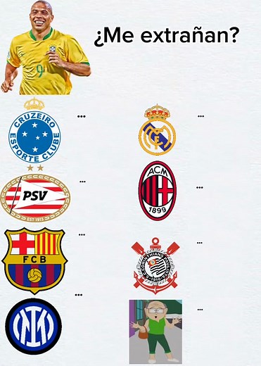 Fenómeno Ronaldo Nazário: Memes y Anecdotas