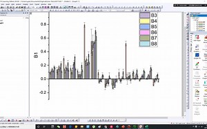 6. 如何用Origin画errorBar图 2019-08-23 13-01-53-542