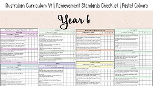 YEAR 6 Achievement Standards Checklist | Australian Curriculum V9