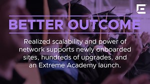 Luminate Education Group partnered with Extreme and Syscomm to create a scalable, secure network. Complete visibility, remote management, and uninterrupted service ensure students and staff stay connected and productive across all 17 campuses. Learn more: https://www.extremenetworks.com/Resources/case-study/luminate-secures-bright-future-with-fabric?utm_campaign=00_Social_Corporate_0000_CORP_LYN_SMA_LPG_WW_EN_00_00&utm_medium=social&utm_source=facebook | Extreme Networks | Facebook