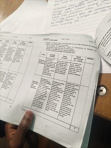 Formulate a conclusion based on the data gathered and relate fi... | Filo