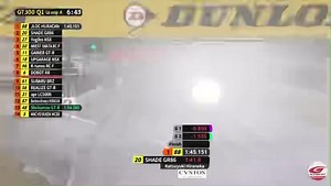 🎬公式予選ダイジェスト🔥GT300クラス こちらから👇 🔗https://www.supergtvideo.online/videos/5iO2D1LcSWbzb6Bud0c7jf #SUPERGT #SUPERGT2023 #岡山GT300k | SUPER GT