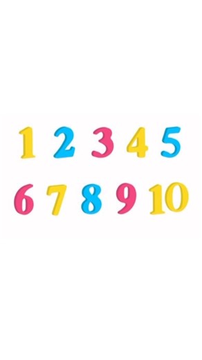 12345678910 ABCDE song for kids #abcd #ABCDE #fypchalle #ABCNews #ABCDEFG #fy #kids #abcd #facebookreelsviral #fypchalle #facebookreelsv a #12345678910 | A B C D