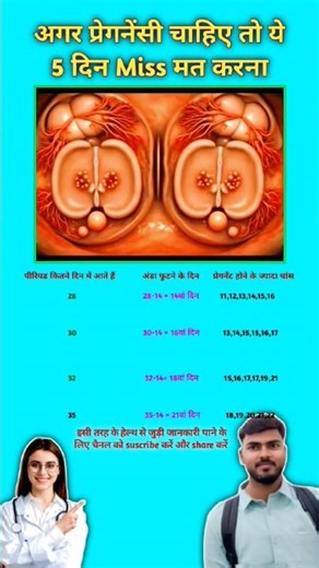 If you want pregnancy then don't miss these 5 days || Best tips to conceive pregnancy #viral #pre...