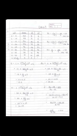 Std 11 Stat assignment Second Semester Section E (ch:5) Q-1