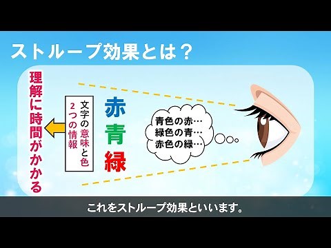 ストループ効果を使った頭の体操
