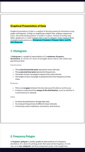 Graphical Presentation of Data - Histogram, Frequency Polygon, Ogive and Pie (Pre) Diagram. #shorts