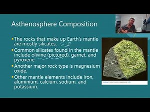 ER#5 Structure Of The Earth The Asthenosphere