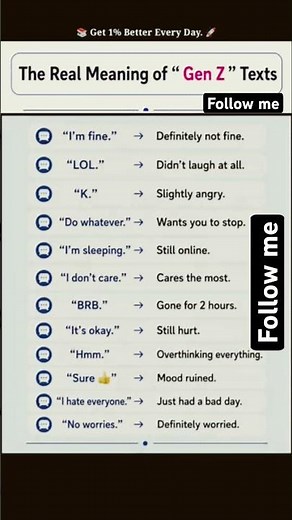 📱 The Real Meaning of Gen Z Texts Internet Chat Slang Explained Learn Modern English✅✅ #english