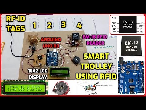 Automated Smart Trolley with Smart Billing Using Arduino | RFID Based Smart Shopping Cart