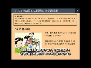 unit 05 ICTの効果的な活用を考える（授業づくり、デジタル教科書）