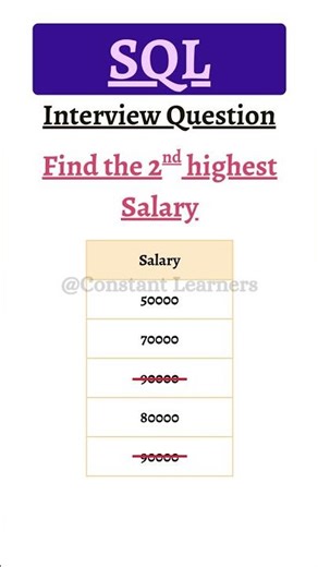 SQL Interview Ques #1 | Find 2nd Highest Salary | Step-by-Step for Beginners #sqlinterviewquestions