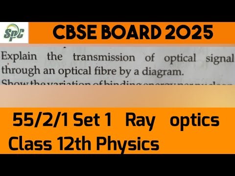 Q26 Explain the transmission of optical signal through an optical fiber by a d [ 55/2/1 CBSE 2025 ]