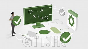 Software Testing Foundations: Test Strategy