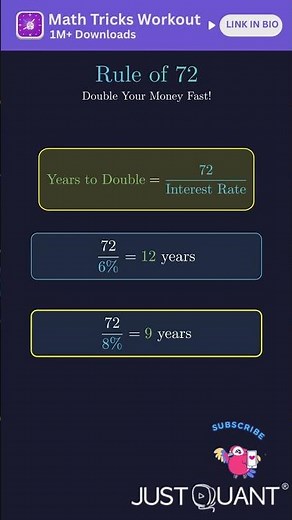 Investors Love This Mental Math Trick - Rule of 72 - The Easiest Finance Shortcut You’ll Learn