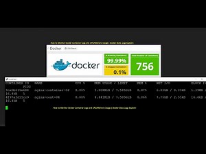 How to Monitor Docker Container Logs and CPU/Memory Usage | Docker Stats & Logs Explained