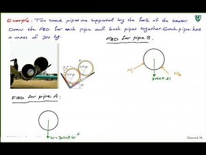 37 Drawing FBDs for rigid bodies in 2D - Examples