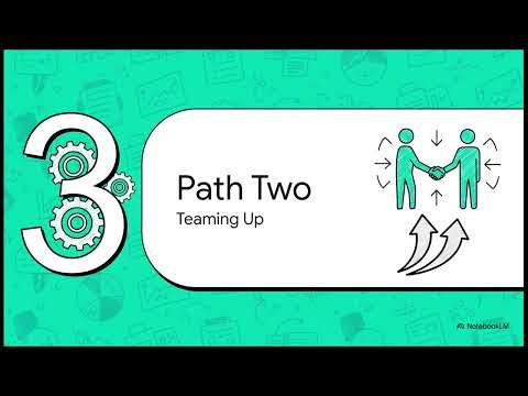 Business Growth: An AQA GCSE Guide