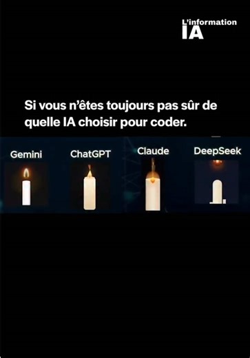 Si vous n’êtes toujours pas sûr de quelle IA choisir pour coder 😱🤖 prompt: Create a standalone HTML file (no external resources, no libraries) that renders a highly realistic candle flame animation, and has it melt within 10 seconds.