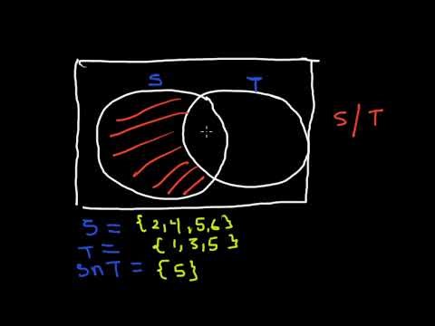 Relative Complement or set theoretic differnce