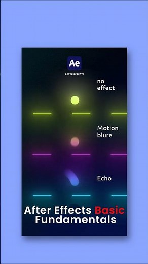 After Effect Fundamental Motion Graphics #motiongraphics #animation #ae
