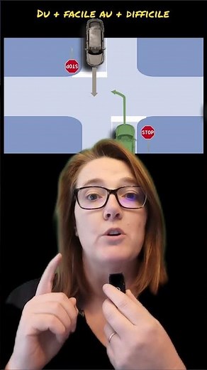 Who goes first, right-of-way, left turn? #highwaycode #drivinglicense #car