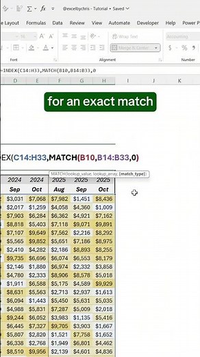 How to use Index Match Match in Excel! #excel #spreadsheet #xlookup