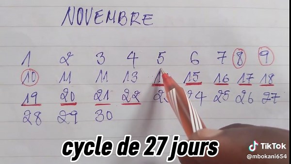 Calcul du cycle menstruel et ovulation