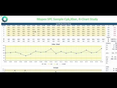 SPC Control Pack Overview