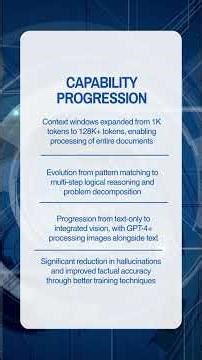 GPT-2 to GPT-5: The Rapid Evolution of Large Language Models Explained