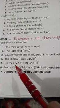 Flamingo 12th class english