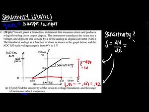 System (Sensor) Sensitivity with Practice Problem | Bioinstrumentation Design