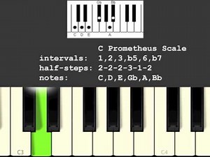 Prometheus Musical Scale aka The Mystic Chord