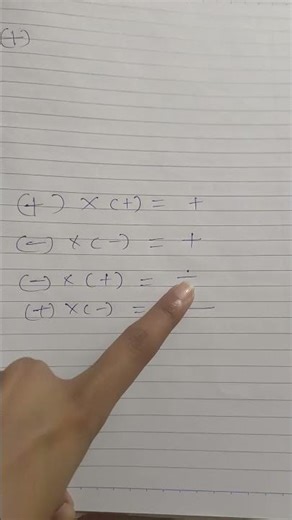 multiplication of sign