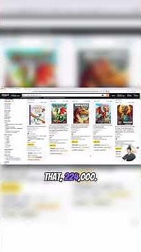 Dragon Coloring Book for Kids Niche Idea #kdp #amazonkdp