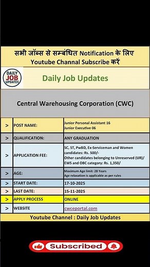Central Warehousing Corporation (CWC) Recruitment 2025 | New Vacancy 2025 | Daily Job Updates
