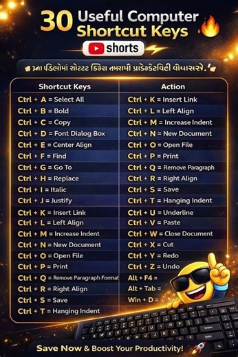 30 Computer Shortcut Keys 🔥 | Work Faster in 30 Seconds #shortsvideo