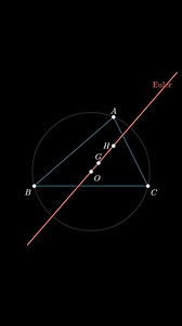 60K views · 570 reactions | Minh hoạ tính chất về đường thẳng Euler, code Manim quá tiện khi có AI #math #Euler | Thích Học Hình | Facebook