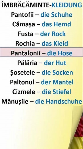 Learn German | COMPLETE COURSE A1 | Clothing - Kleidung