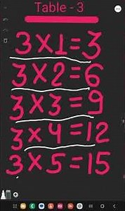 📘 Table of 3 | Learn 3 Times Table (3 to 3×5) | Easy Math for Kids 👶📊